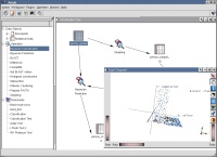 Simple Classification Process with advanced visualisation